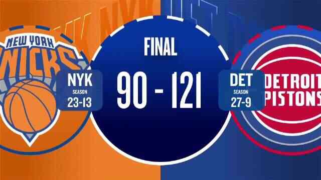 ??活塞送尼克斯4連敗 康寧漢姆29+13 布倫森25分 唐斯6分6失誤