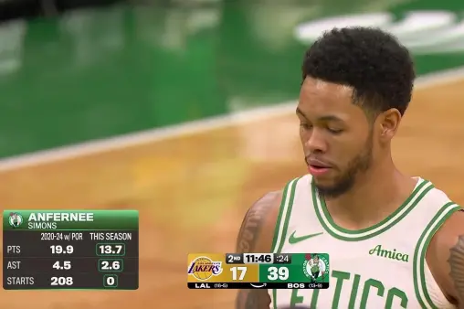 【全场回放】 凯尔特人vs湖人