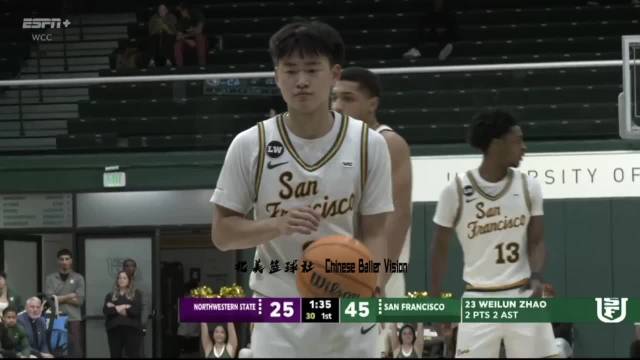 趙維倫替補14分鐘4投1中得到5分4助攻1搶斷失誤1次集錦