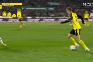  多特再下一城！布蘭特直塞助攻，拜爾直面門(mén)將推射破門(mén)！