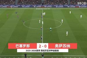 西甲-拉菲尼亞雙響 巴薩2-0奧薩蘇納先賽7分領跑