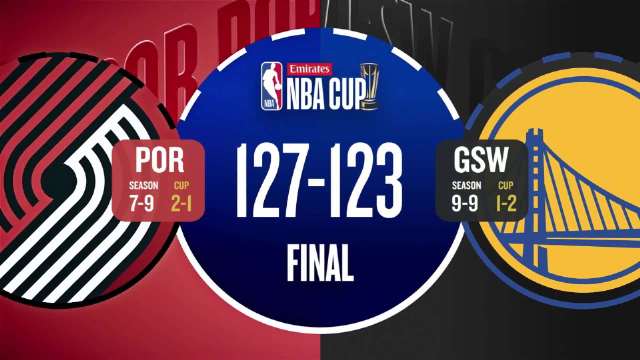 🏀开拓者4人20+送勇士3连败！库里空砍38分 杨瀚森被DNP