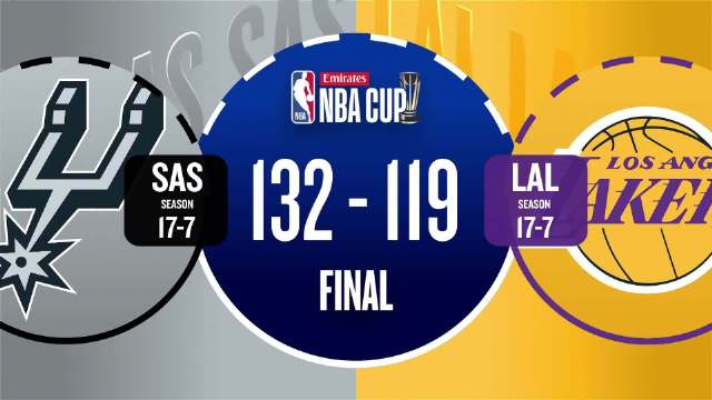 🏀马刺淘汰湖人&赌城战雷霆！东契奇35+8 卡斯尔30+10+6