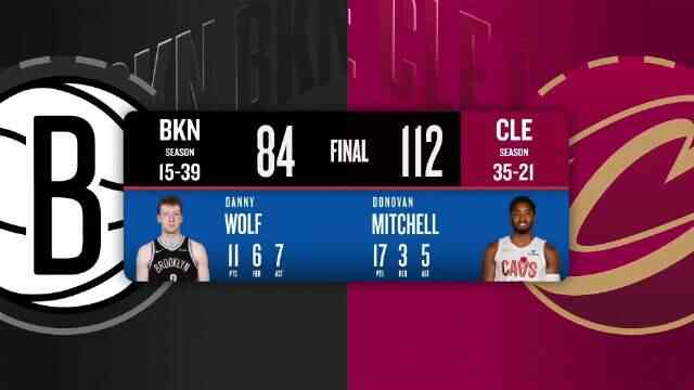 ??騎士7人上雙輕取籃網迎6連勝 哈登16+9 米切爾17+5