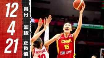 彈無虛發！韓旭5中5高效貢獻12分4板1帽 正負值+21最高