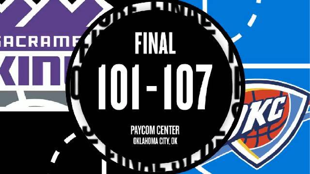 ??雷霆逆轉國王開季5-0！亞歷山大31分 切特缺陣 威少16+9