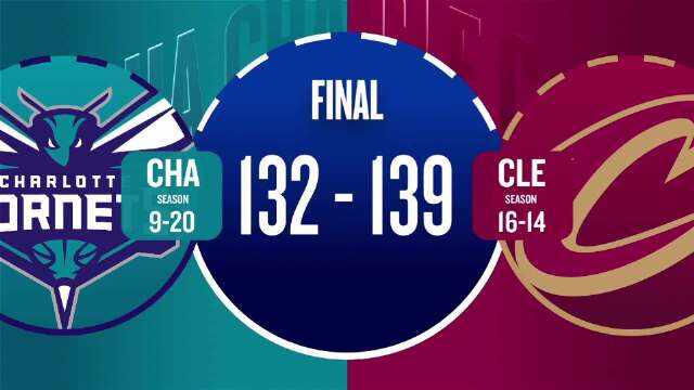 ??騎士24記三分輕取黃蜂止3連敗 米切爾30+5 亨特27+5 三球23+9