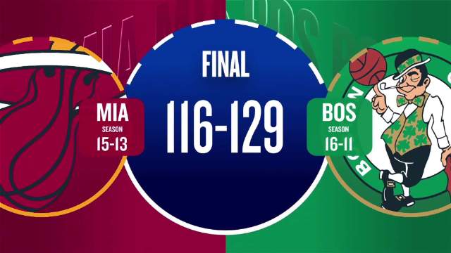 ??綠軍末節(jié)10記三分撲滅熱火 懷特33+5+6 布朗30+9+7 韋爾24+14