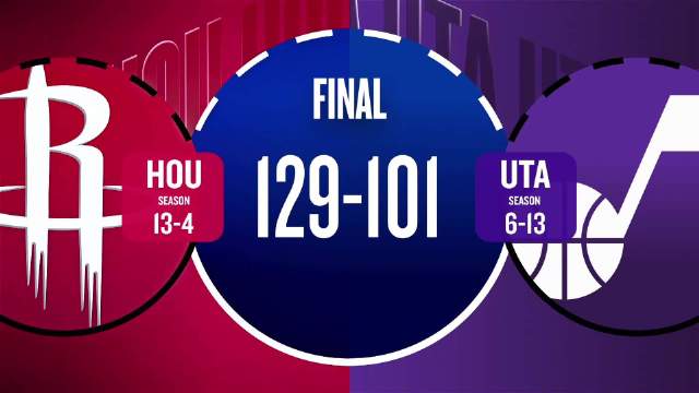 ?火箭大胜爵士三连胜 杜兰特25+6+4 申京27+4+5 马卡18+8