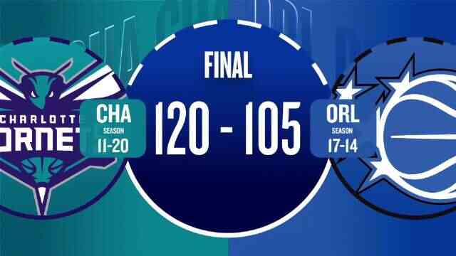 ??黃蜂7人上雙輕取魔術(shù) 克尼佩爾傷退&單節(jié)16分 班凱羅13中4