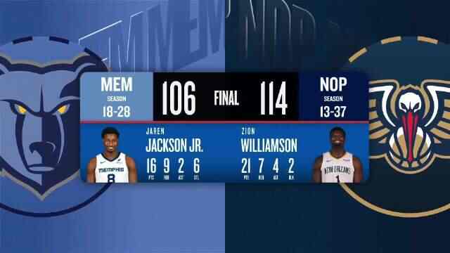 ??鵜鶘三人20+送灰熊5連敗 貝22+8 錫安21+7 小賈倫18中6