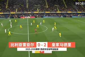 西甲-姆巴佩勺子點射+雙響 皇馬2-0黃潛先賽暫登頂