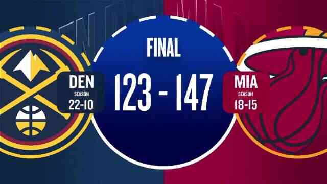 ??熱火終結對掘金11連敗 鮑威爾25分 穆雷20+11 約基奇傷退