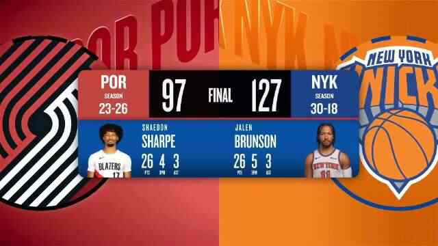 ??楊瀚森末節登場4分鐘 尼克斯三人20+大勝開拓者 唐斯轟14+20