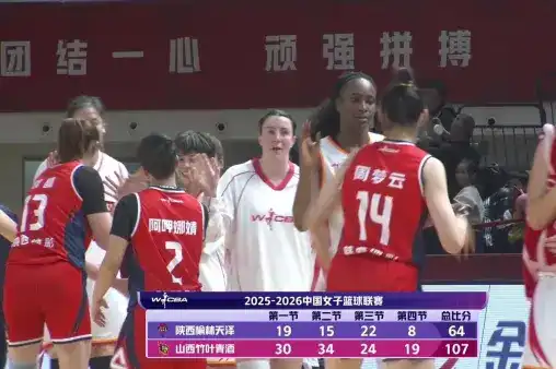 全場回放（現場解說）