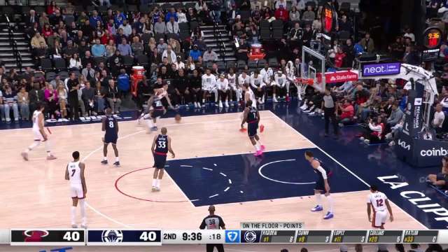 ??快船惜敗熱火 小卡27分 哈登29+7+8&下半場7失誤 鮑威爾21分