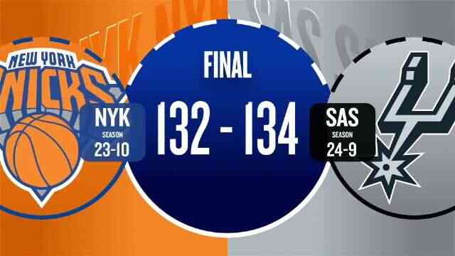 ??馬刺終結尼克斯3連勝 文班31+13&傷退 尚帕尼新高11記三分