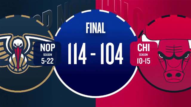 ??鵜鶘6人上雙擊敗公牛 錫安復出18+6 費爾斯20分 墨菲20+10