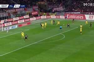 這球妙啊！萊奧遠距離單刀吊射破門，米蘭1-1扳平科莫！