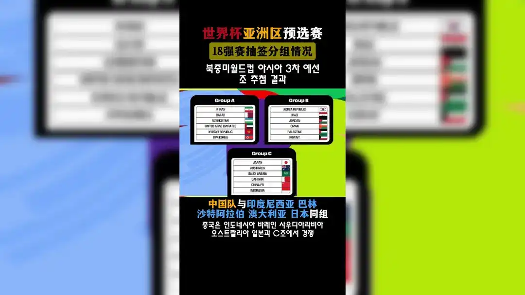 世界杯亚洲区预选赛18强赛抽签分组情况。中国队与印度尼西亚、巴林、沙特阿拉伯、澳大利亚、日本同组