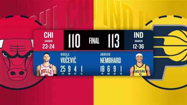 ??步行者逆轉(zhuǎn)公牛 內(nèi)姆哈德18+6+9 武切維奇25+9