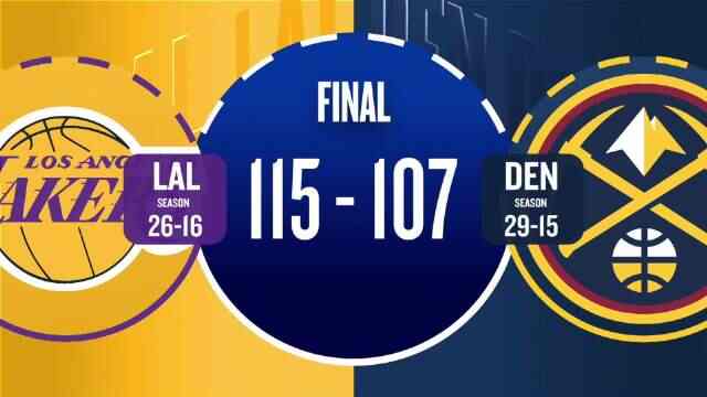 ??湖人收汁逆轉掘金 東契奇38+13+10 老詹準三雙 穆雷下半場2分