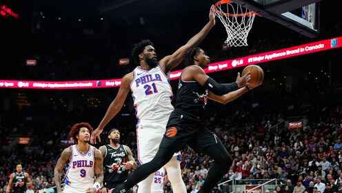 ??76人半場80分復仇猛龍 馬克西33分 恩比德27+8+7失誤