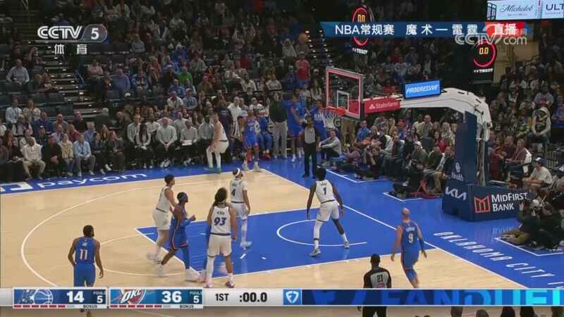 ??雷霆大勝魔術 亞歷山大三節22+9 哈滕三雙 班凱羅17中6