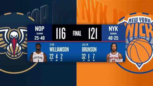 ??尼克斯7人上雙擊退鵜鶘取7連勝！布倫森32+7 錫安22分