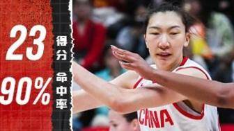  韓旭10中9，砍下23分5板2助3斷集錦