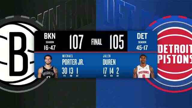 ??籃網爆冷勝活塞結束10連敗 坎寧安缺陣 杜倫17+14 波特30+13