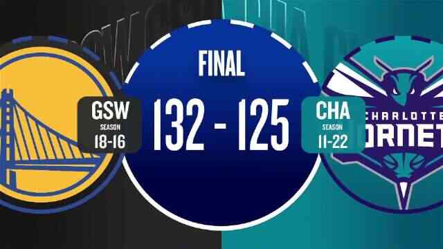 ??勇士力克黃蜂 庫里26分 追夢10+8+12 米勒空砍33分