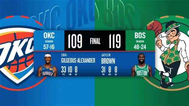 ??綠軍逆轉終結雷霆12連勝 SGA連續133場20+ 杰倫&middot;布朗31+8+8