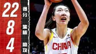 予取予求！韓旭13中8高效拿下22分8板3助1斷 得分籃板全隊最高