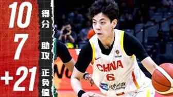 隊長給力！楊舒予全場12中5拿10分2板6助1斷 正負值+21冠絕全場