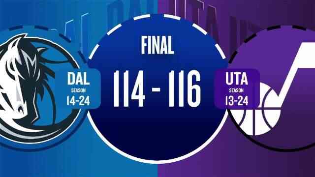 ??獨行俠不敵爵士 弗拉格26+10+8 濃眉21+11&傷退 馬爾卡寧33+7