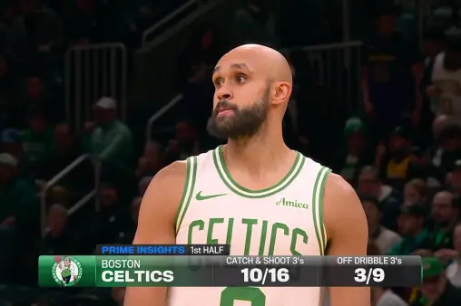 【全場回放】 凱爾特人vs湖人