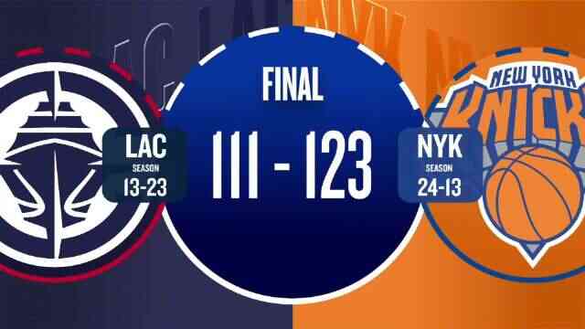 ??尼克斯三人20+擊沉快船止4連敗！唐斯20+11+7 哈登復出23+9