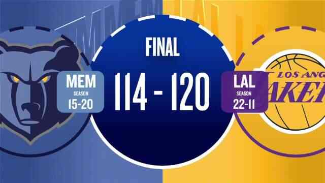 ??湖人末節(jié)逆轉(zhuǎn)灰熊 東契奇36+9+8 詹姆斯26+7+10 拉拉維亞26+5