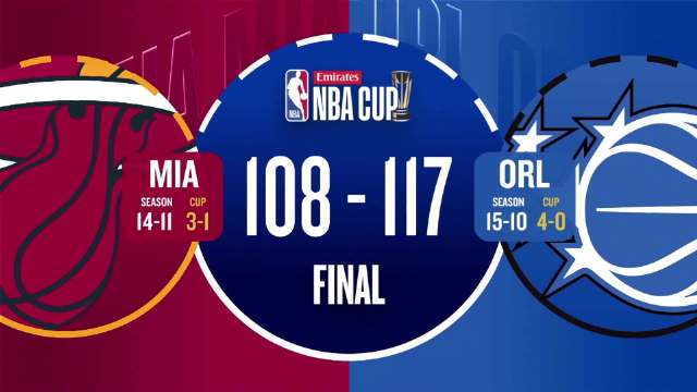 🏀NBA杯-魔术击败热火挺进东部决赛 贝恩37+6+5 鲍威尔21+7