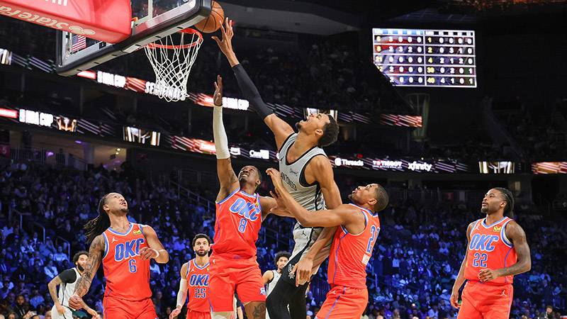 🏀马刺4人20+终结雷霆16连胜进决赛！文班复出22+9 SGA29+5