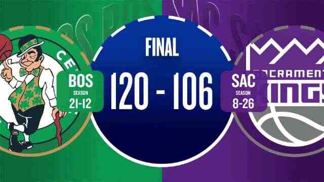 ??綠軍末節(jié)發(fā)力送國王3連敗 布朗29+10 懷特16+7 德羅贊25+6