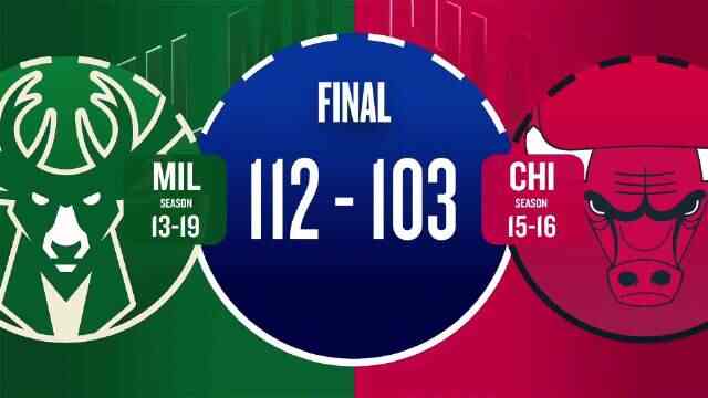 ??雄鹿終結(jié)公牛5連勝 字母哥復(fù)出29+8 羅林斯20+7 武切維奇16+7