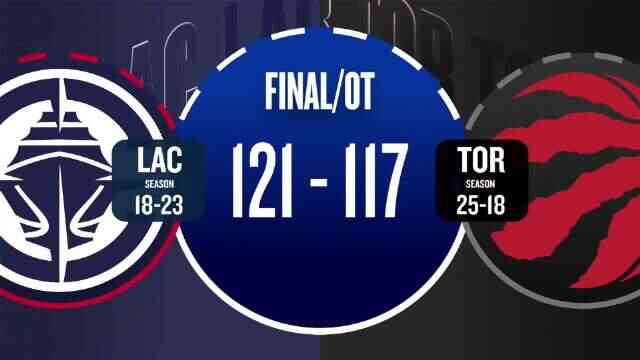 ??小卡缺陣&哈登末節+加時發力快船北境屠龍！哈登全場31分10助