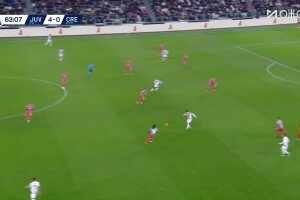 一場大勝！卡盧盧助攻麥肯尼破門，尤文5-0領先！