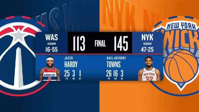 ??尼克斯送奇才16連敗 唐斯26+16 布倫森23分 哈迪25分