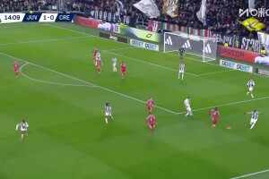 尤文再下一城！圖拉姆高速推進后分邊，戴維單刀破門