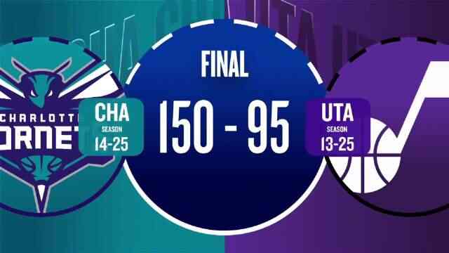 ??黃蜂最多領(lǐng)先57分但最終勝爵士55分 科迪威-60創(chuàng)紀錄