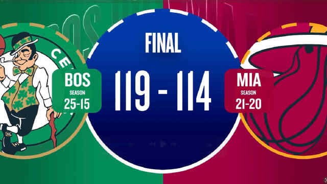 ??綠軍19分大逆轉熱火 A&middot;西蒙斯賽季新高39分 鮑威爾26分