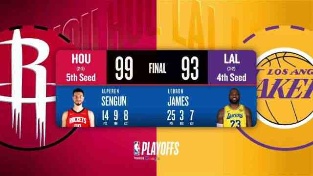 ?火箭再勝湖人追至2-3 小賈22+7 詹姆斯25+7 里夫斯復出16中4